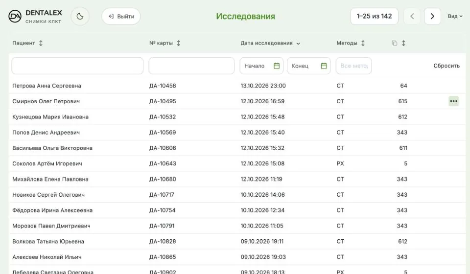 Список исследований с колонками «Пациент», «№ карты», «Дата», «Методы»